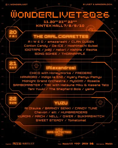 WONDERLIVET2026 공연 포스터